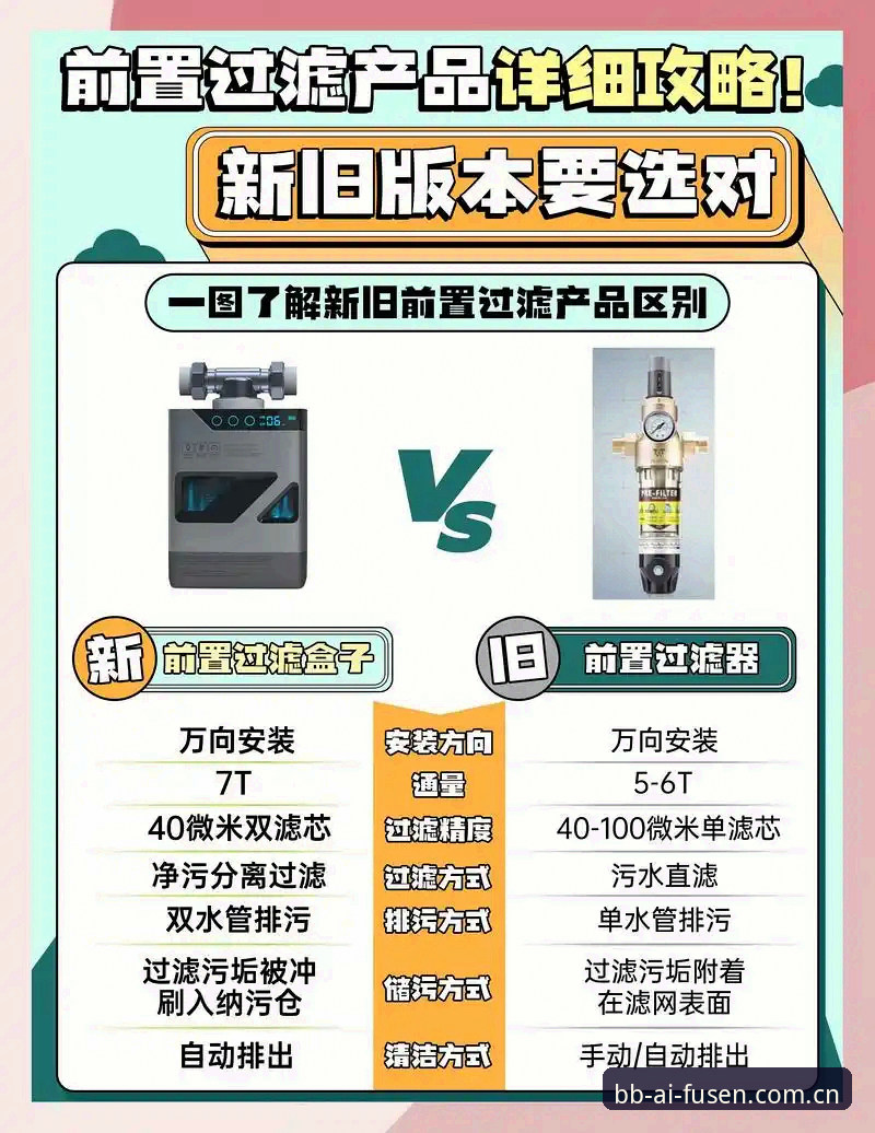 BB娱乐平台更新内容对比：新旧版本功能差异与选择指南