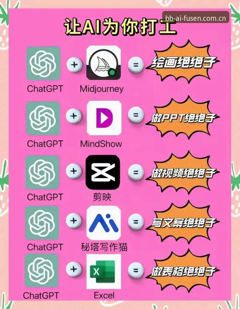 BB娱乐平台AIFUSEN版本下载的实用指南：从安装到使用的完整攻略